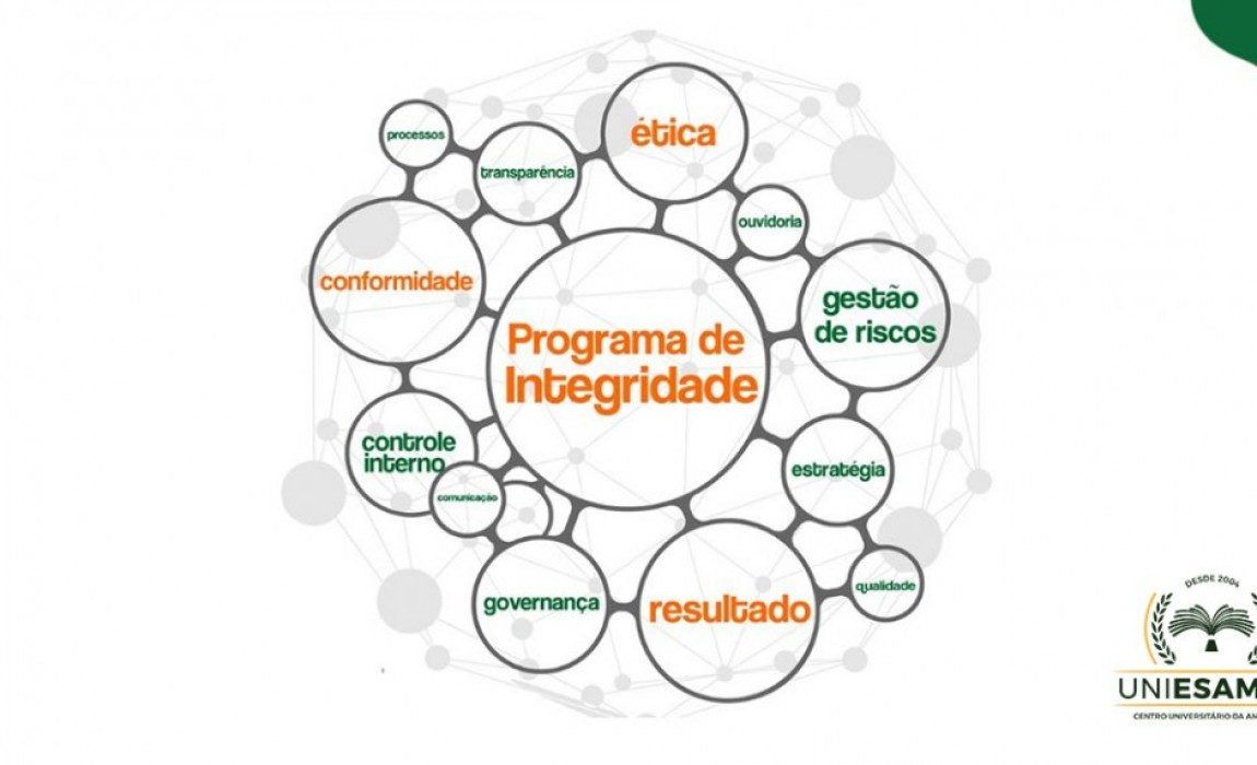 Integridade em foco na Uniesamaz